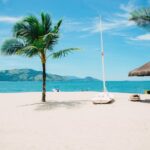 Caribbean Islands allowed traveling